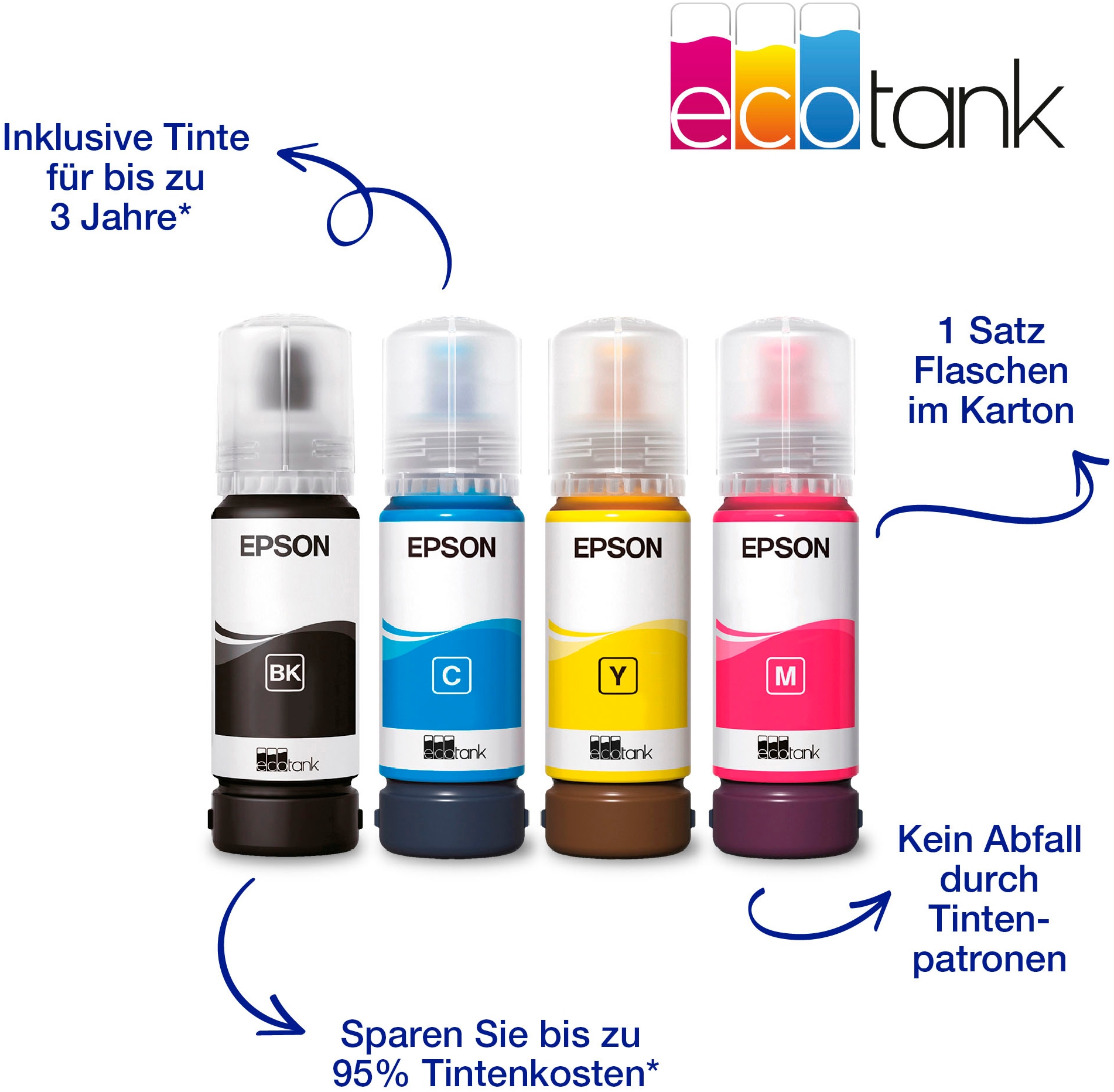 Epson Multifunktionsdrucker »EcoTank ET-4800«