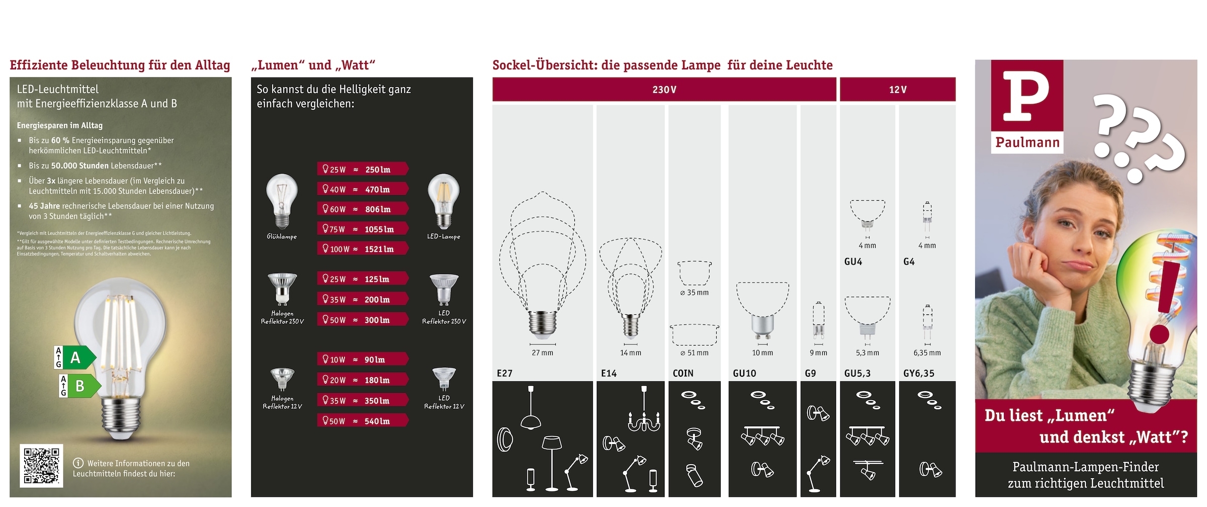 Paulmann LED-Leuchtmittel »Smart Filament 3er-Pack G95 470lm 2200K-6500K gold 230V« 1 Stk. Tageslichtweiß