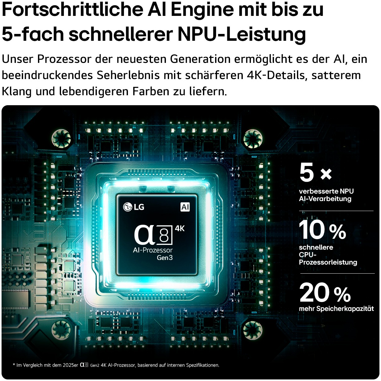 LG OLED-Fernseher »OLED55B6ELC« 139 cm/55 ″ Smart-TV