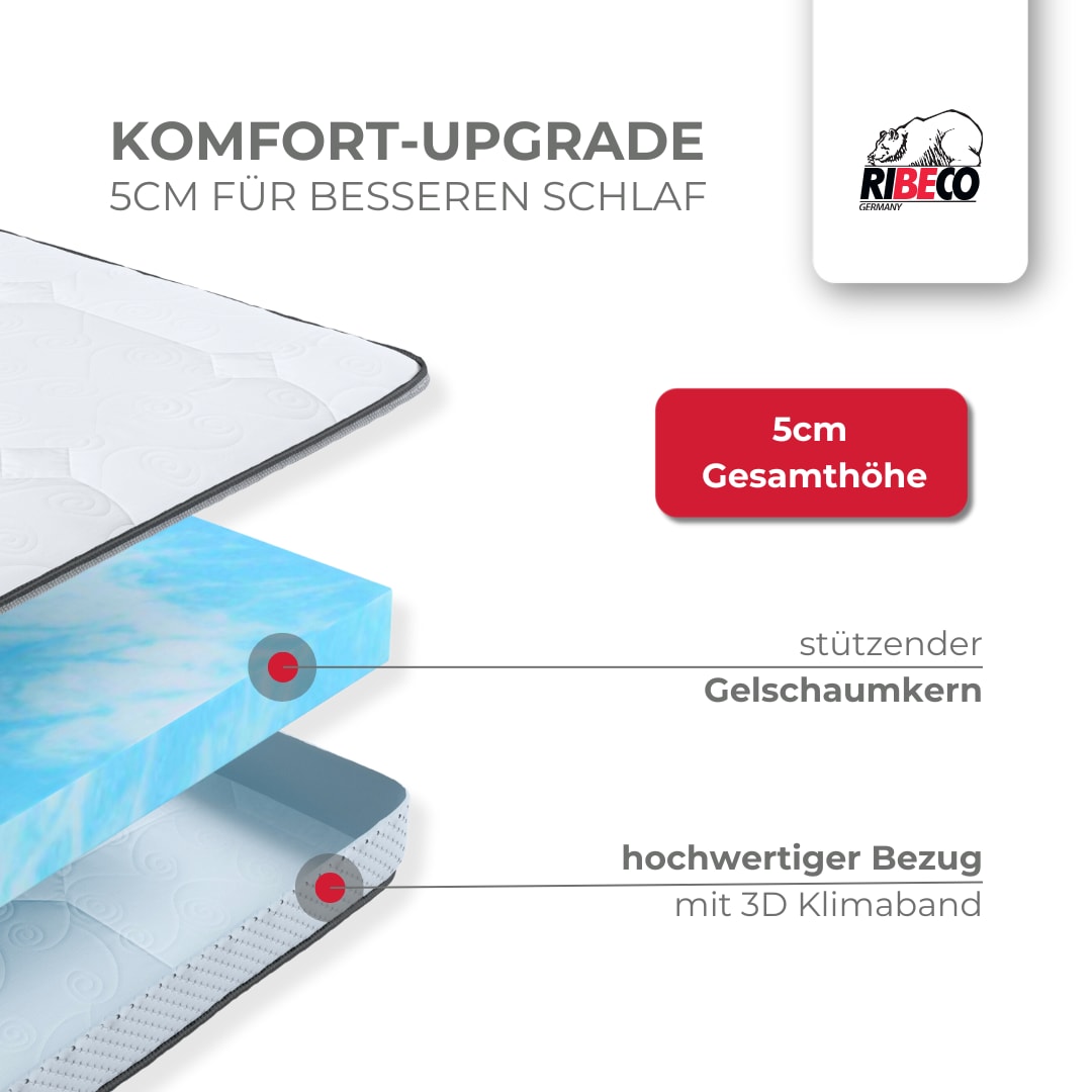 RIBECO Topper »Aaron MINI, Topper 90x200 cm,140x200, 180x200 cm & mehr« Mat günstig online kaufen