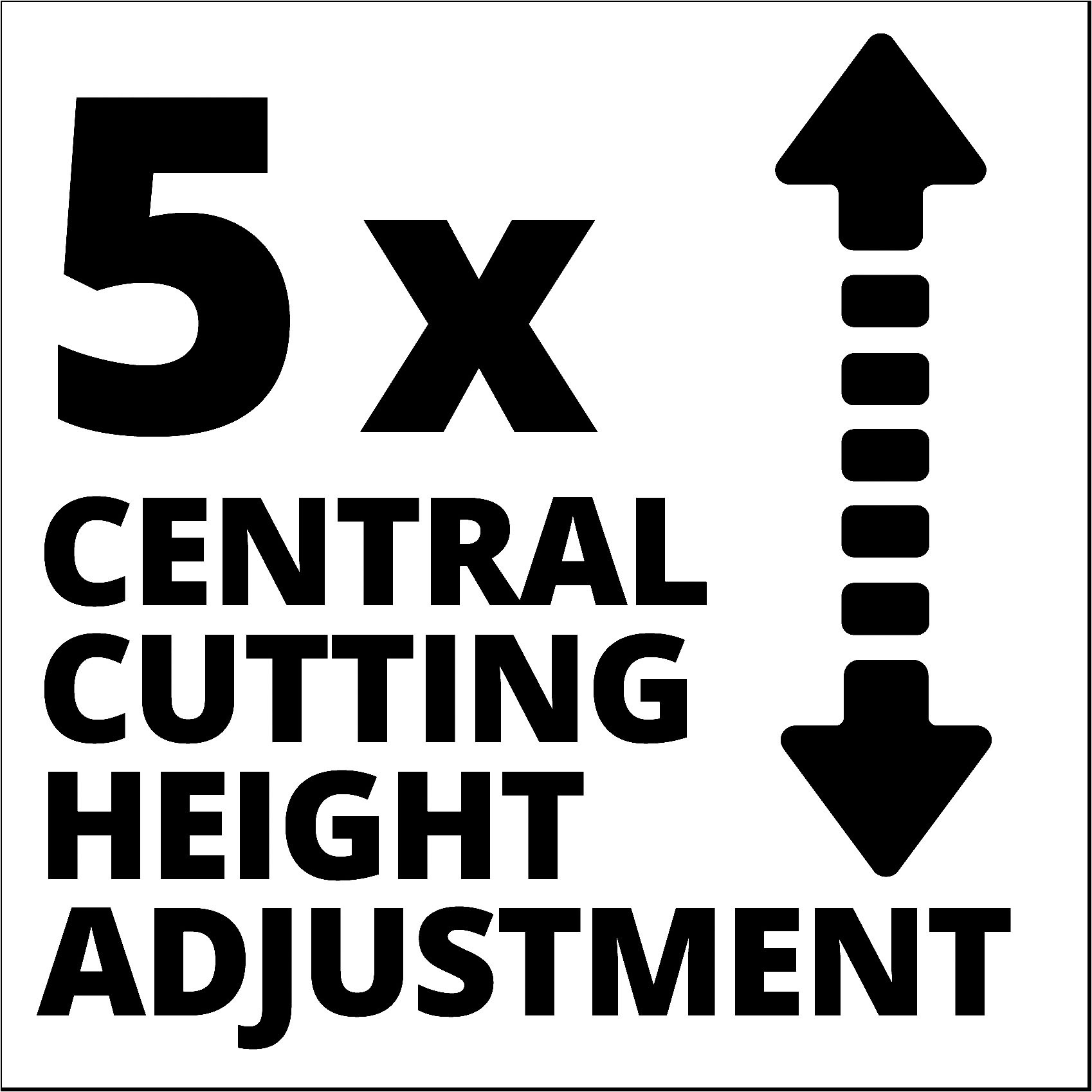 Einhell Akkurasenmäher »GE-CM 18/33 Li und Akku-Rasentrimmer GC-CT 18/24 Li Set«, Mitglieder der Power X-Change Familie, mit Akku und Ladegerät