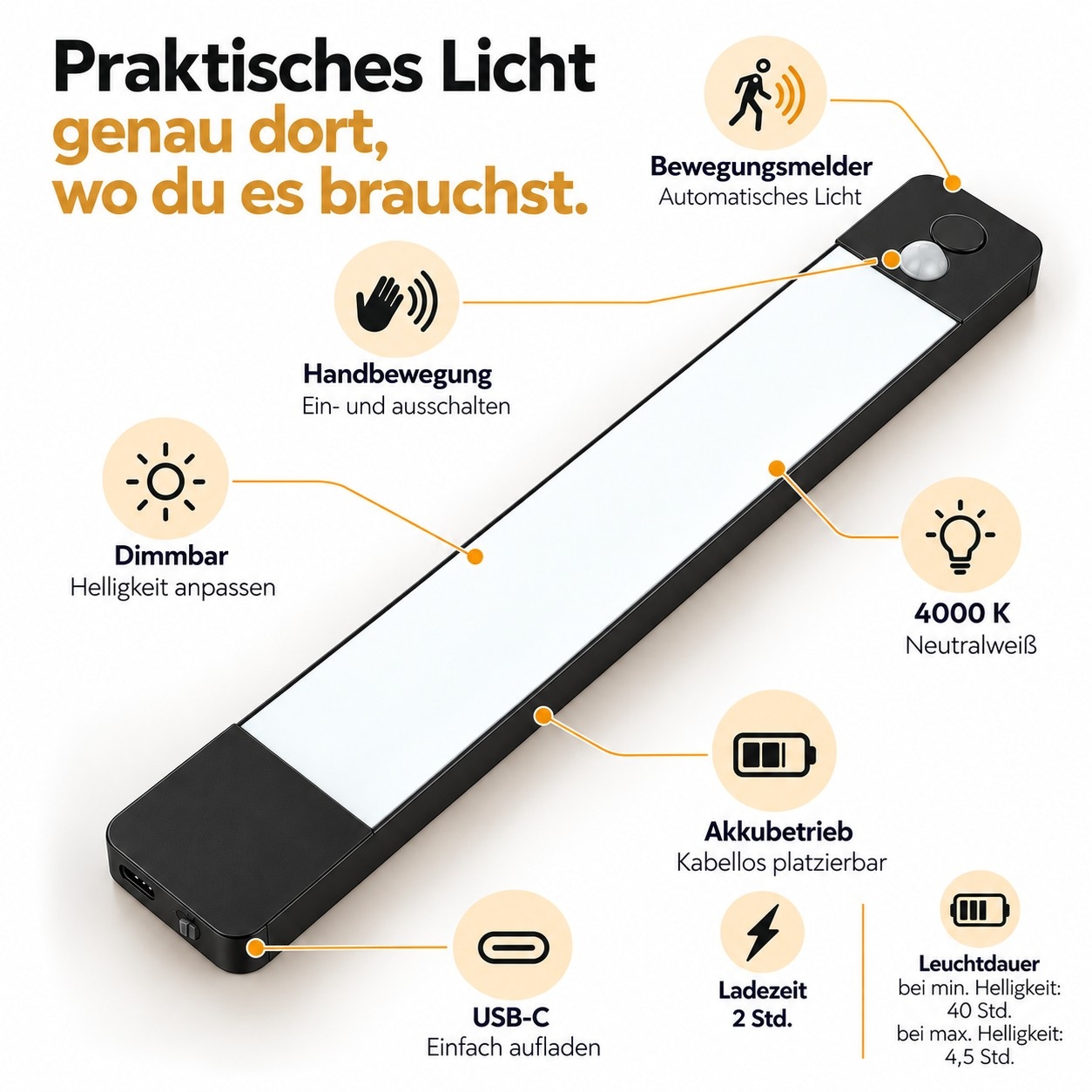 Hanseatic LED Unterbauleuchte »25 cm / Schrankbeleuchtung / Lichtleiste LUBLUGHK223« LED-Modul 1 Stk. Neutralweiß Akku, 4000 K, mobile Lampe f. Schlafzimmer, Küche, magnetisch,