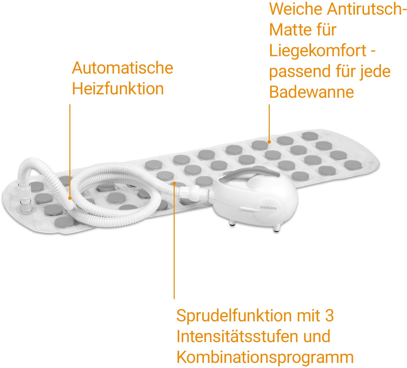 Medisana Luftsprudelbad »MBH 88379«