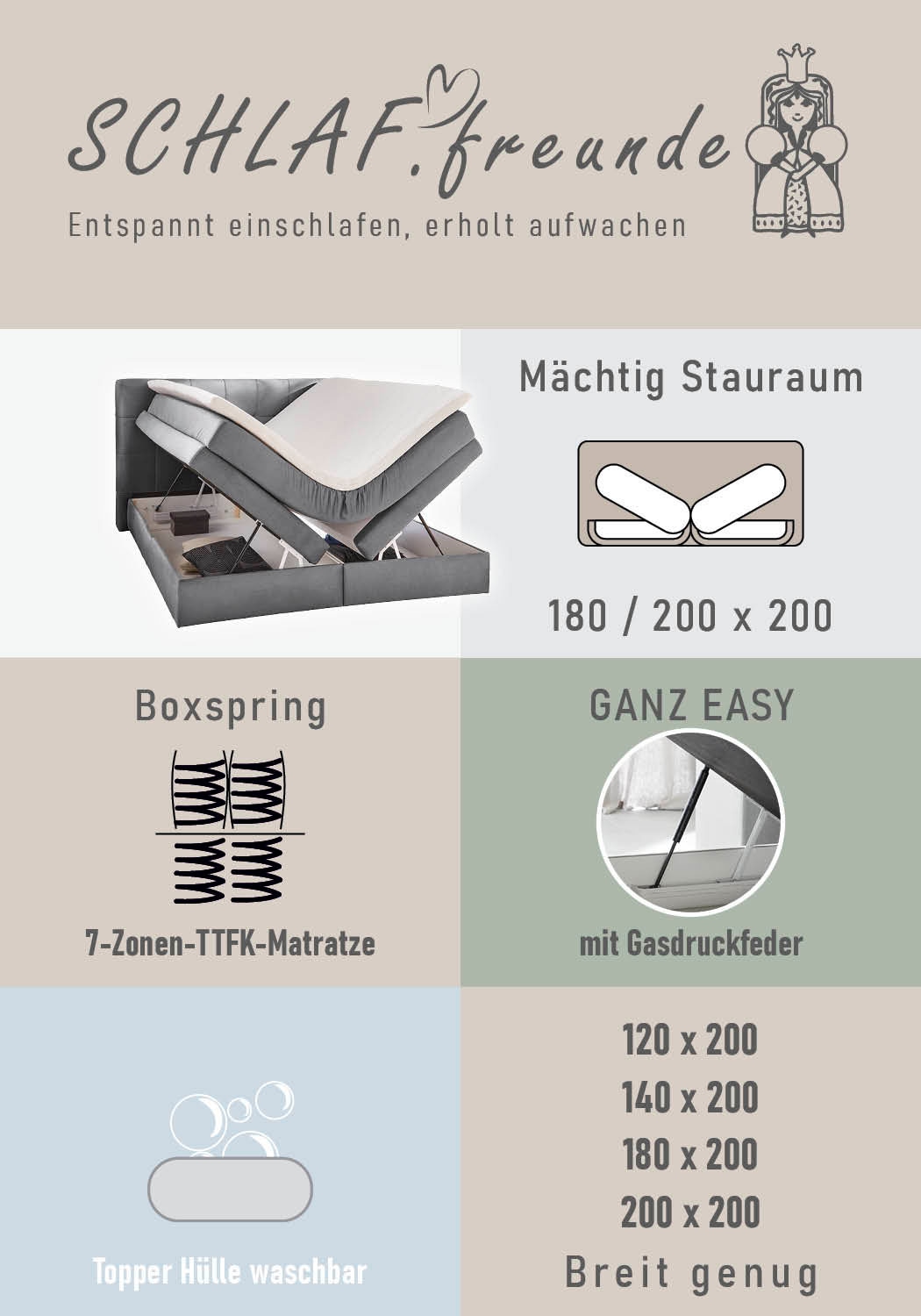Jockenhöfer Gruppe Boxspringbett »AMY in Chenille, erhältlich in den Breiten 120cm & 140cm« mit Bettkasten und Topper
