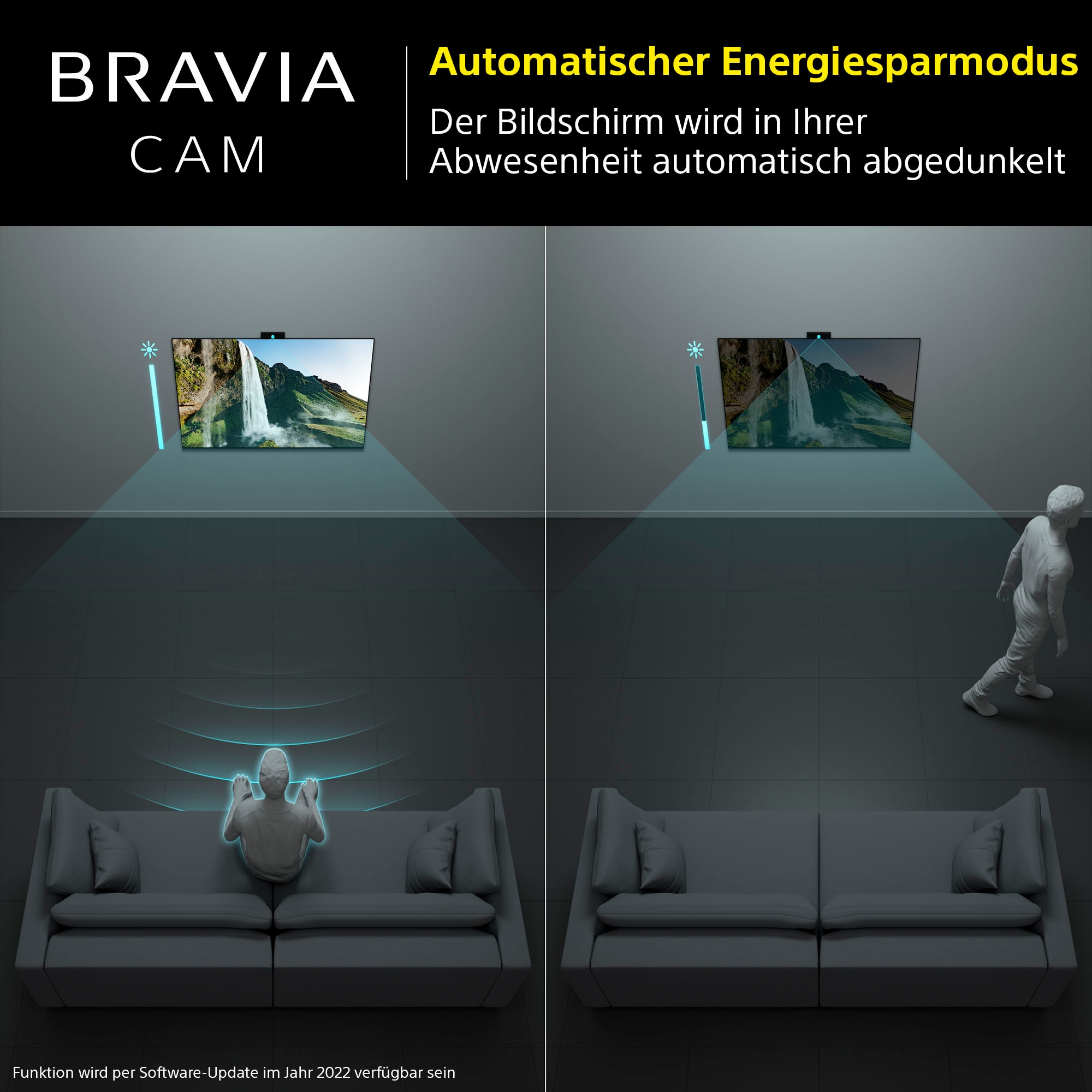 Sony TV-Adapter »BRAVIA CAM CMU-BC1«, TV-Zubehör für 2022 BRAVIA XR und X1 Web Cam USB-Anschluss
