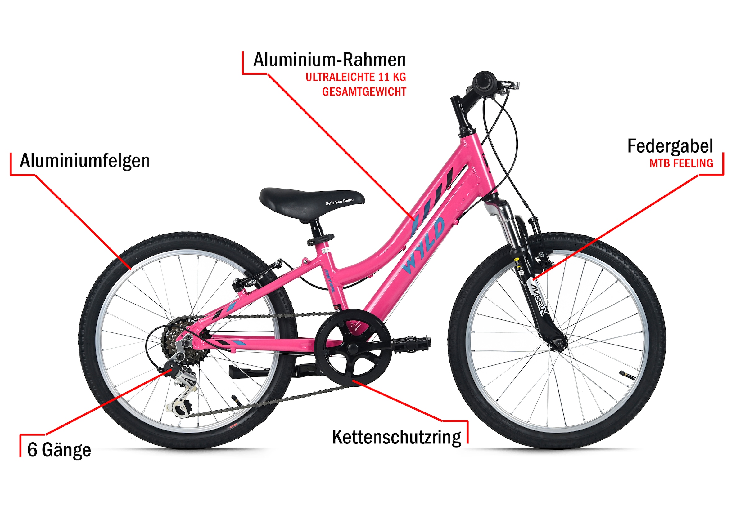 WYLD Kinderfahrrad »Mistral Pink 6 Gänge RH 27 cm - Ab 6 Jahre« 6 Gang Kettenschaltung