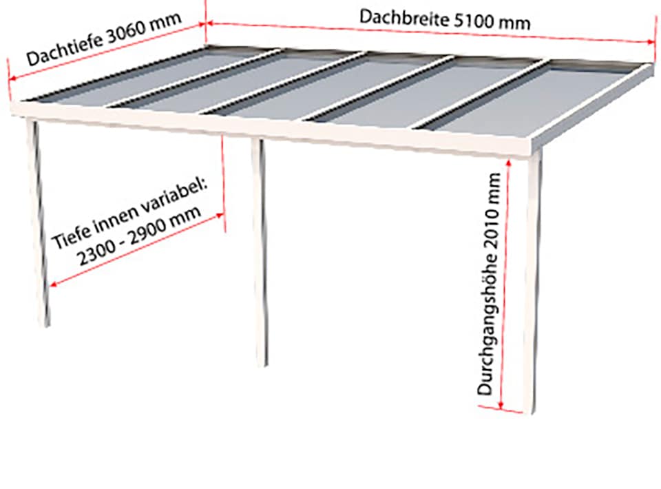 GUTTA Terrassendach »Premium«, BxT: 510x306 cm, Dach Acryl klar