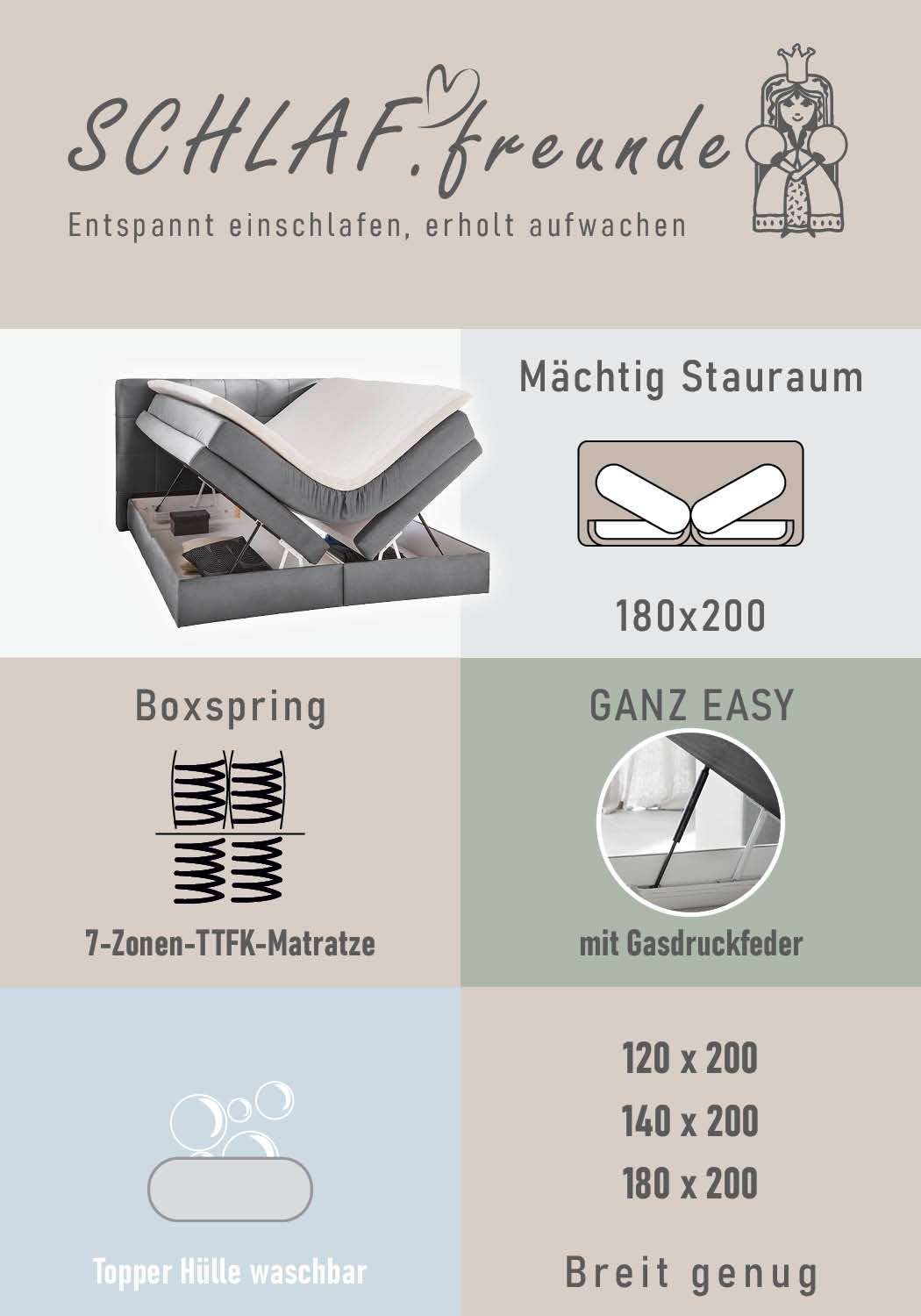 Jockenhöfer Gruppe Boxspringbett »Amy« mit Bettkasten und Kaltschaum-Topper, erhältlich in 120, 140 & 180cm