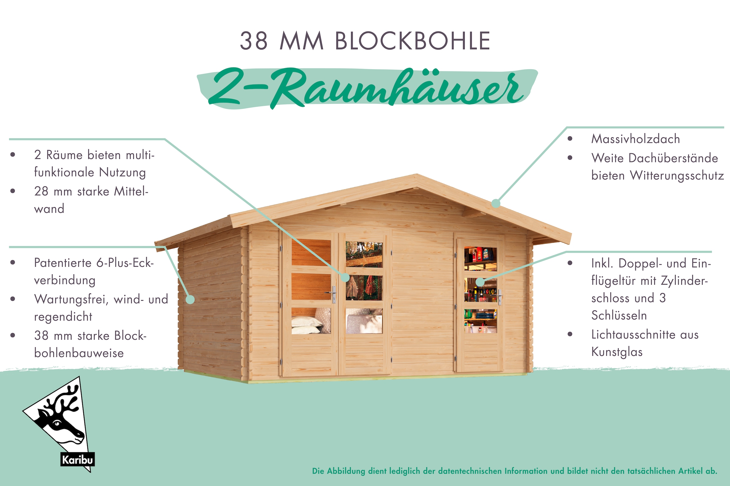 Karibu Gartenhaus »Lagor 2«, 38mm, 2 Raumhaus aus hochwertiger nordischer Fichte