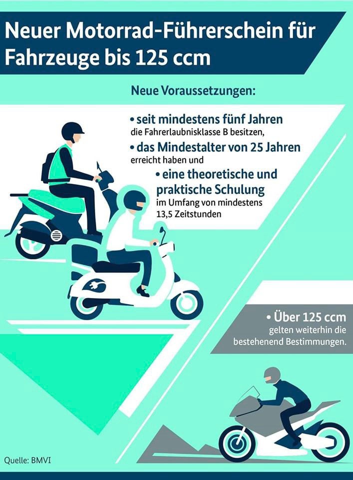 Alpha Motors Motorroller »Retro Firenze Classic«, 125 cm³, 85 km/h, Euro 5, 8,6 PS, (Komplett-Set), mit Lenkerschloss und Windschild