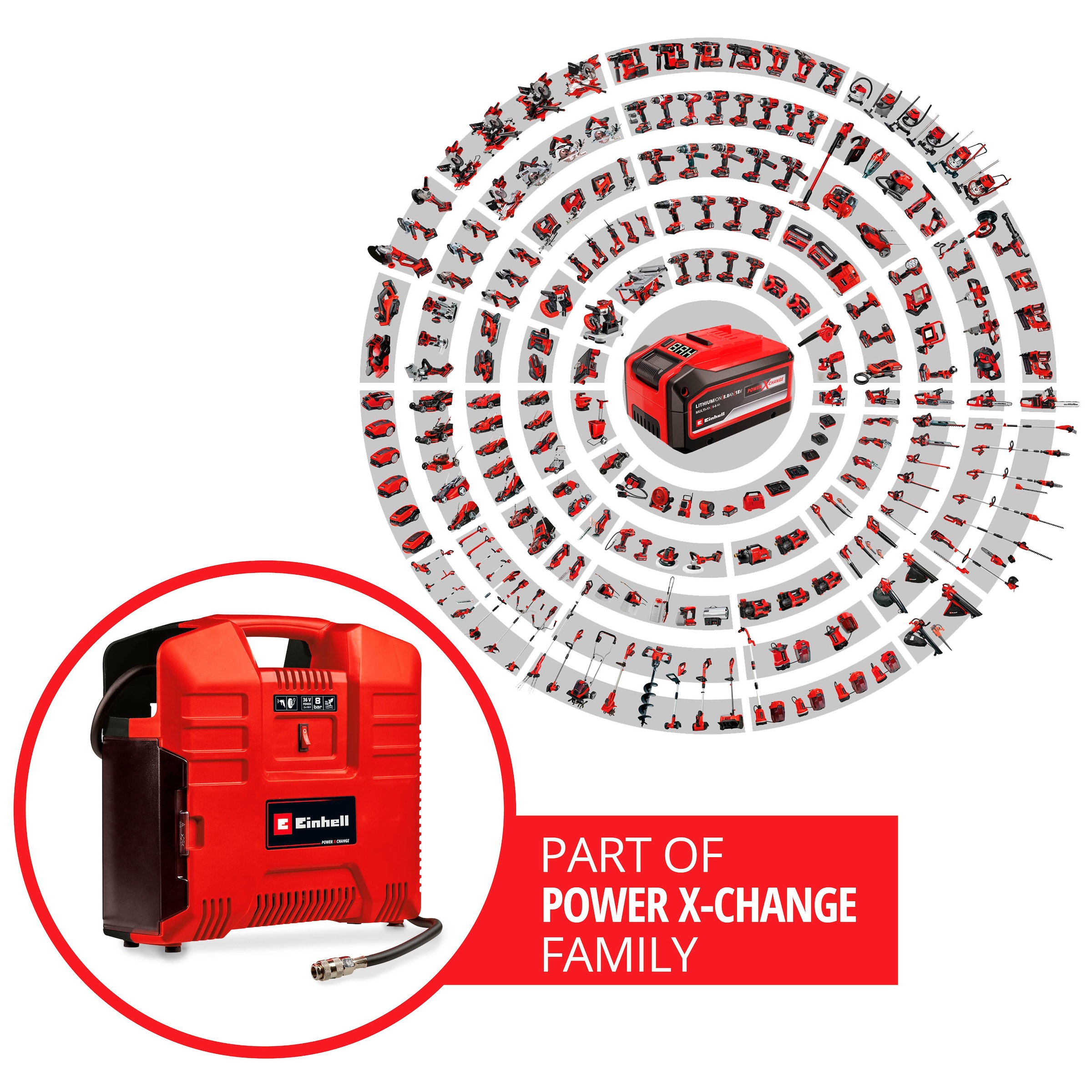 Einhell Koffer-Kompressor »TE-AC 36/8 Li OF Set-Solo«, ohne Akku und Ladegerät, inkl. Aufbewahrungskoffer