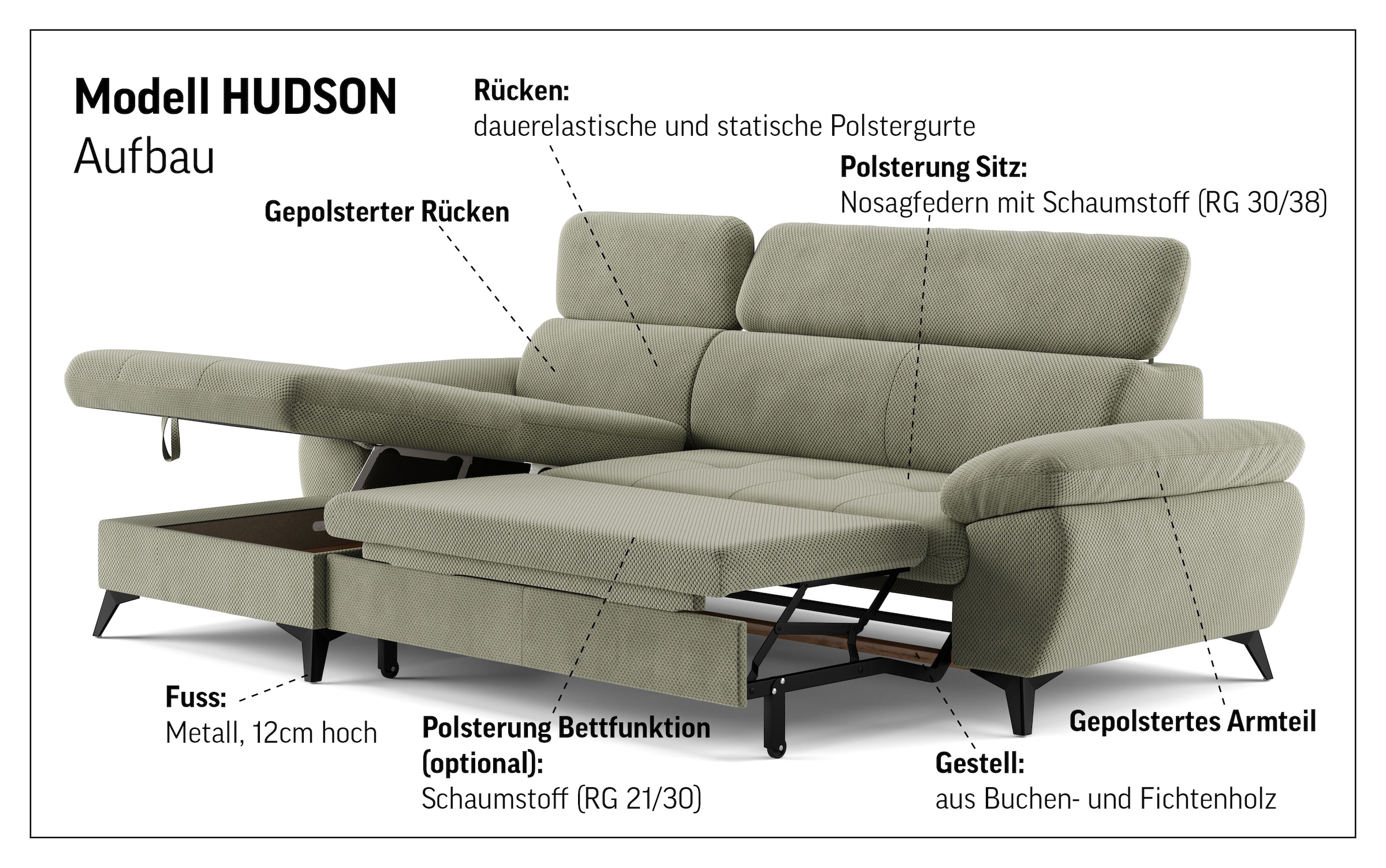 COTTA Ecksofa »Hudson L-Form«, mit Kopfteilverstellung, wahlweise mit Bettfunktion & Bettkasten